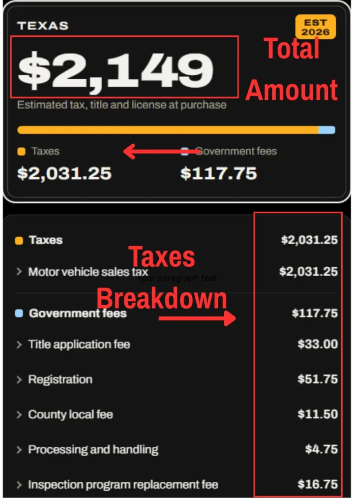 Image showing results of the tax, title and license calculator by state